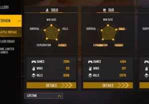 Gaming Aura Free Fire MAX ID, Stats, K/D Ratio, YouTube Channel, Monthly Income &More for February 2022 