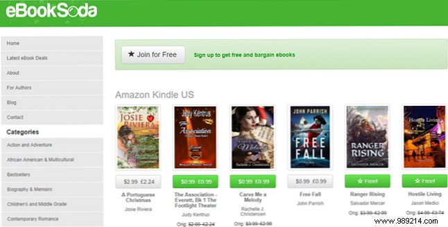 How to Find Infinite Free Kindle Books to Read
