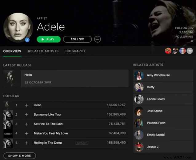 Why is Adele wrong to stop you at her new album?