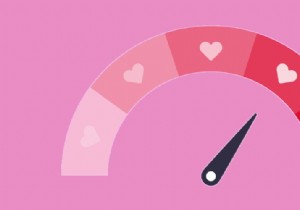 My heart is beating too fast, when should I worry? 