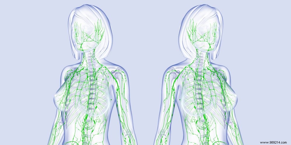 Lymphatic drainage:benefits from head to toe! 