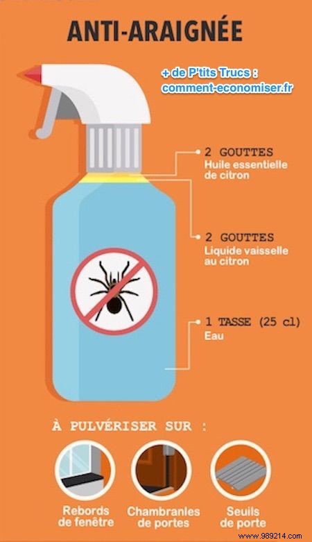 7 Natural Insect Repellents with Fearsome Effectiveness. 