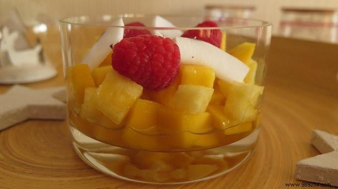 3 Gourmet Tips for Using Fruit Juice in Syrup. 