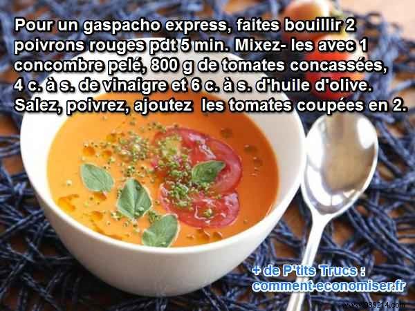 VERY Easy to Make:The Express Recipe for Gazpacho with Tomatoes and Peppers. 
