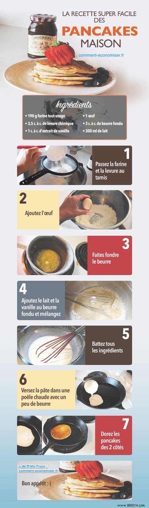 The SUPER EASY Recipe for Homemade Pancakes. 