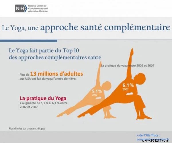 10 Incredible Health Benefits of Yoga. 