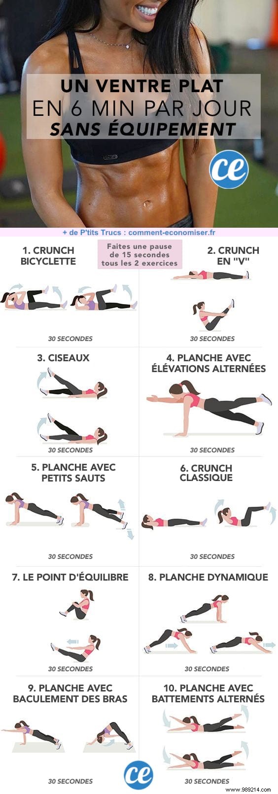 A Flat Belly and Muscular Abs in JUST 6 MIN (without equipment). 