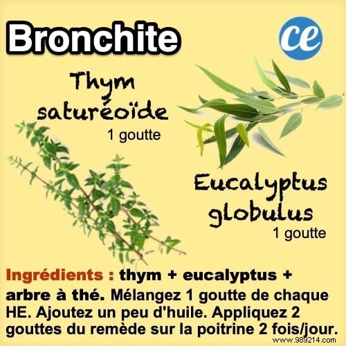 Bronchitis:The Natural And Effective Remedy With Essential Oils. 