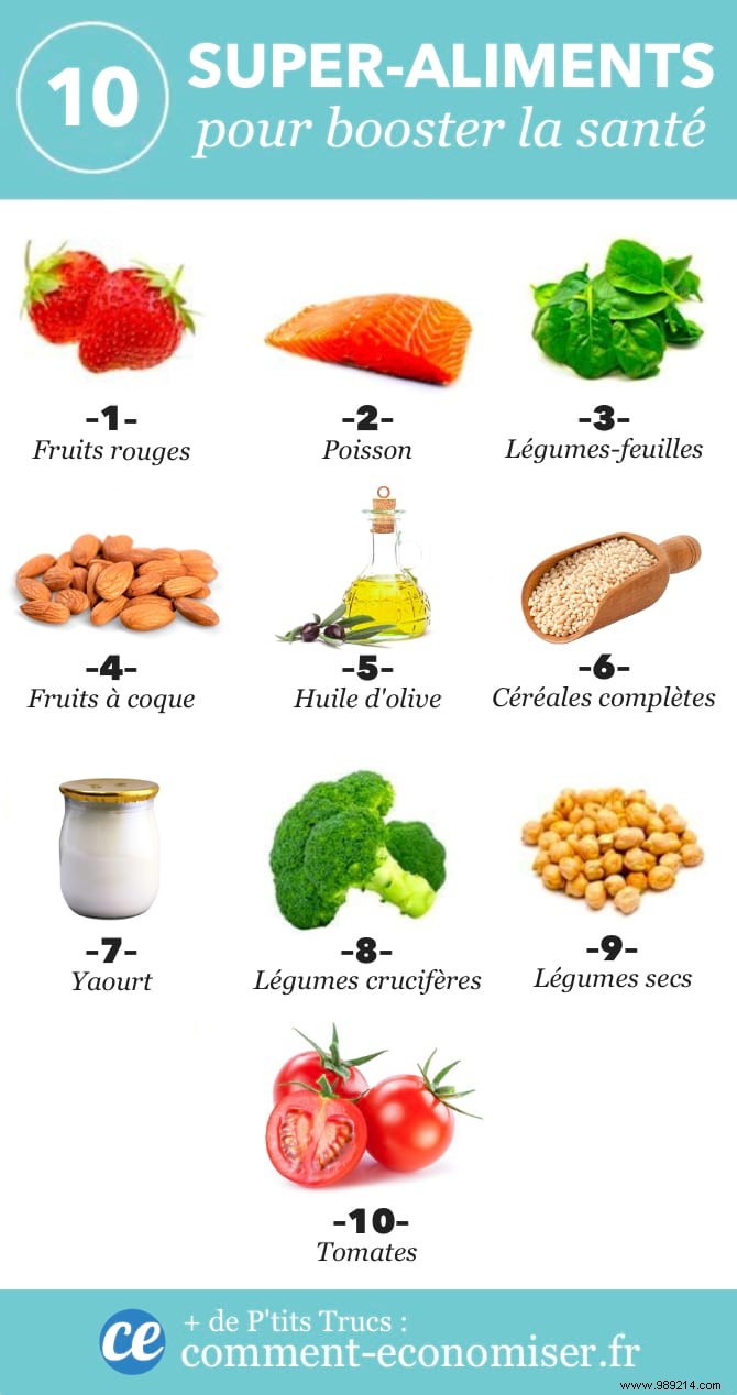 10 Superfoods To Improve Your Health FAST. 