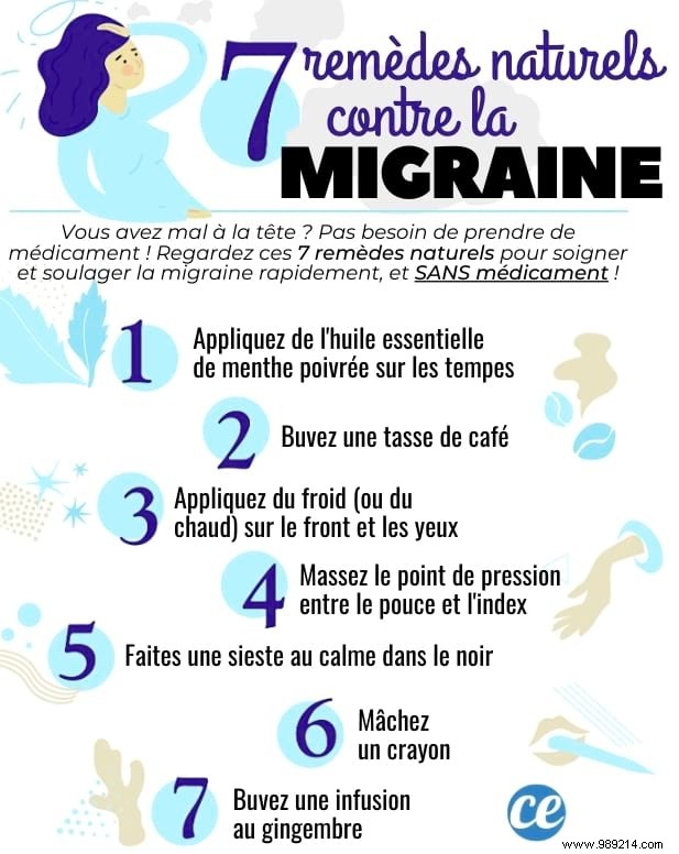 Headache ? 5 Natural and Instant Remedies for Migraine. 