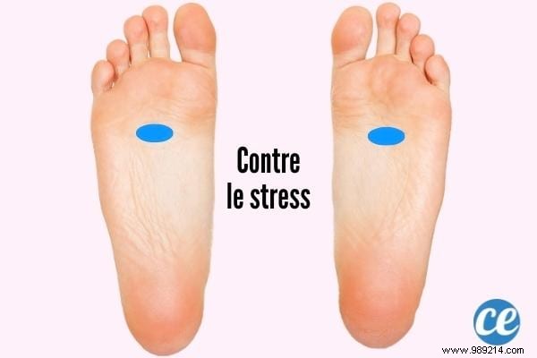 10 Sensitive Points to Massage On the Feet (To Relieve Pain). 
