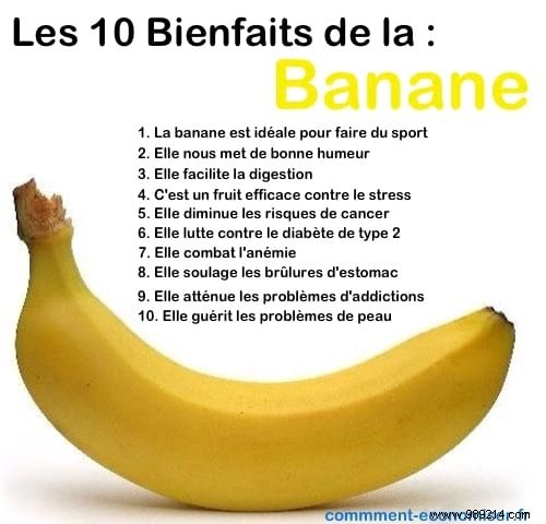 The 10 Benefits of Banana:Why You Should Eat It Every Day. 
