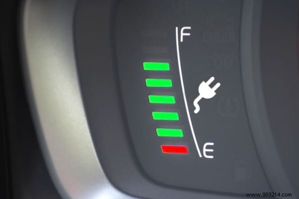Heating in the Car:Does it (Really) Increase Consumption? 