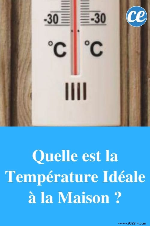 What is the Ideal Temperature at Home? 