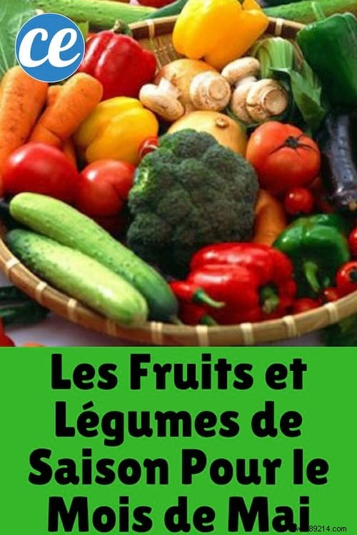 Seasonal Fruits and Vegetables for the Month of May. 