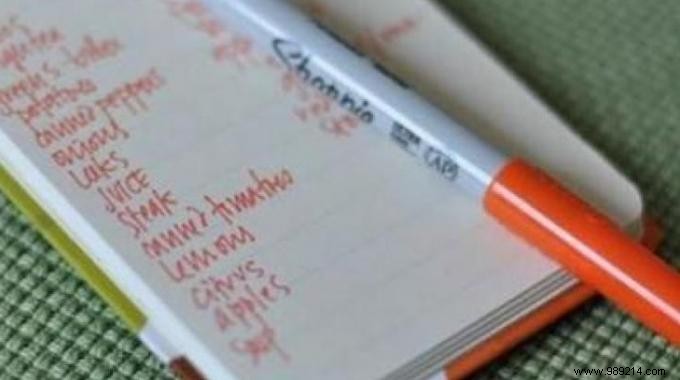 How a Weekly Shopping List Helps You Save Money. 