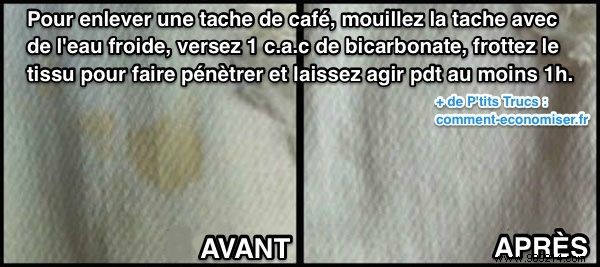 The Effective Tip for Removing a Coffee Stain from Clothing. 