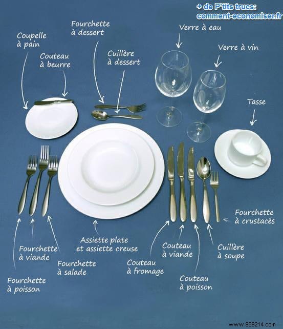The Tip For Knowing How To Set The Table Correctly. 