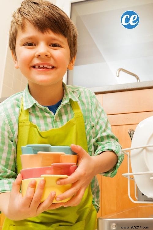 Children Who Participate in Household Chores Do Better as Adults. 