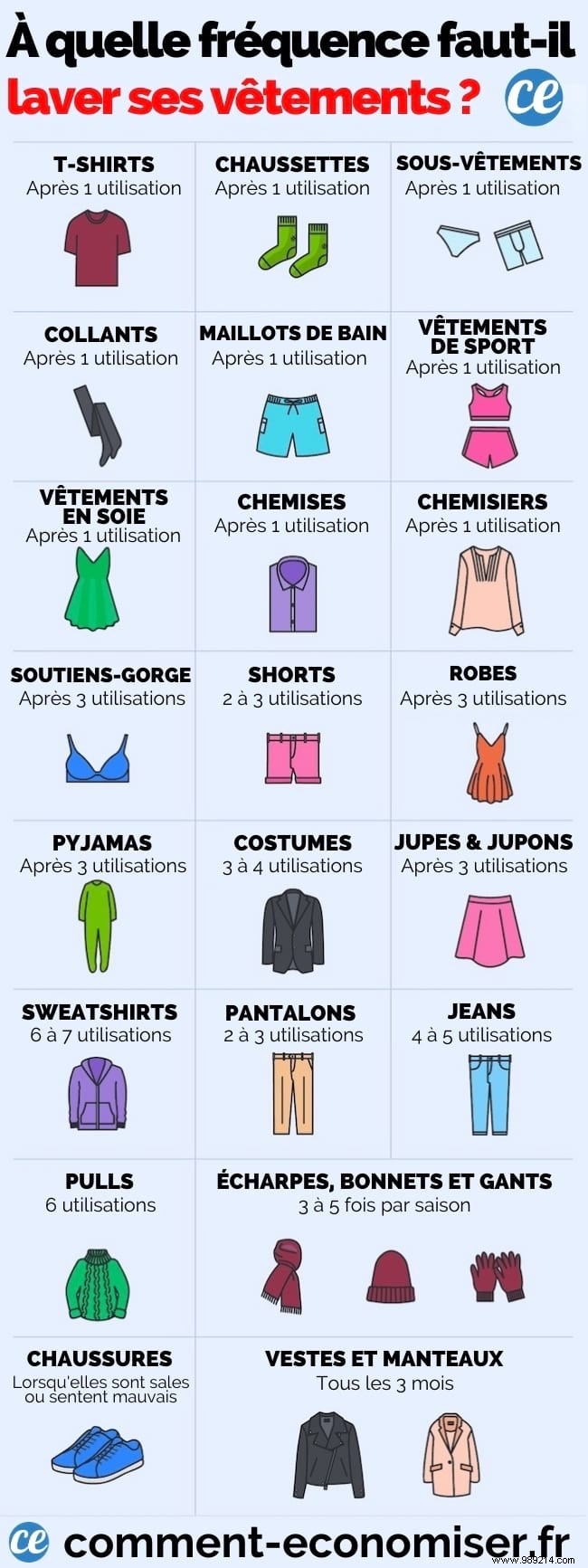 Pyjamas, Jeans, T-Shirt... How Often Should You Wash Your Clothes? 