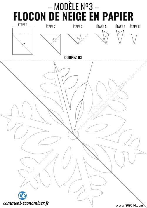 How to Make Paper Snowflakes? The Easy Christmas Tutorial. 