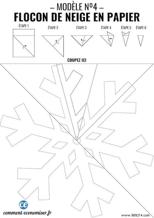 How to Make Paper Snowflakes? The Easy Christmas Tutorial. 