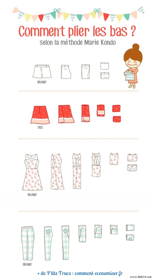 Storage:How to Fold Your Clothes With the Marie Kondo Method? 