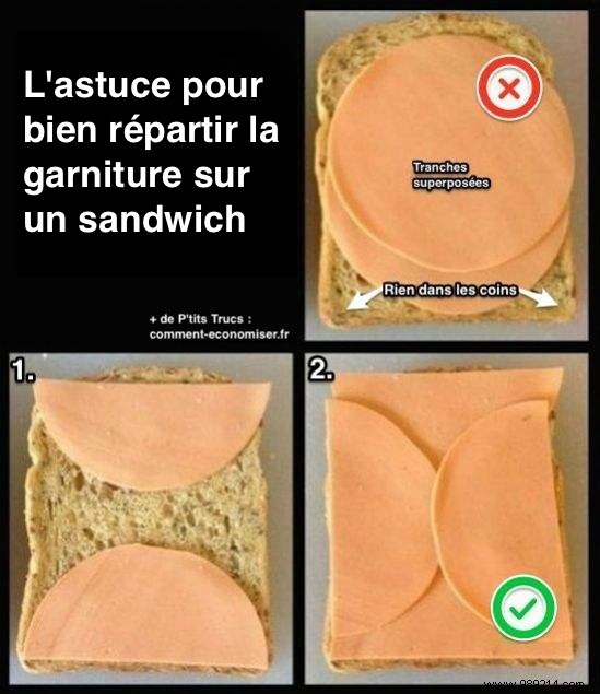 The Tip for Properly Distributing the Filling on a Sandwich. 