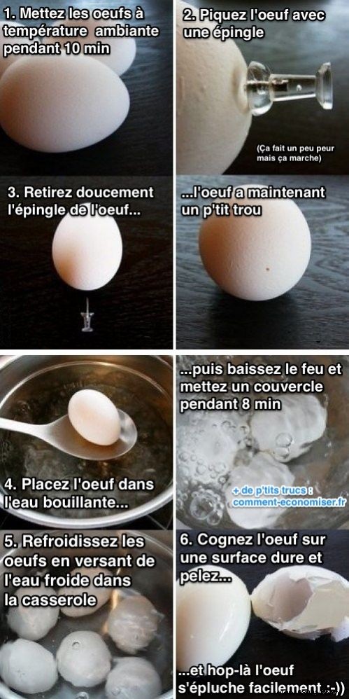 The New Trick To Peel An Egg Easily Every Time. 