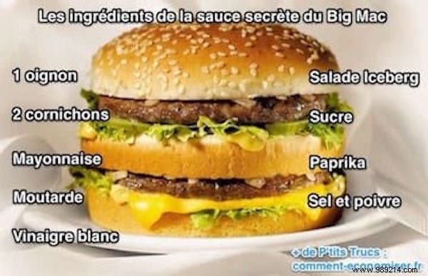 Finally The Secret Big Mac Sauce Recipe for Your Homemade Burgers. 