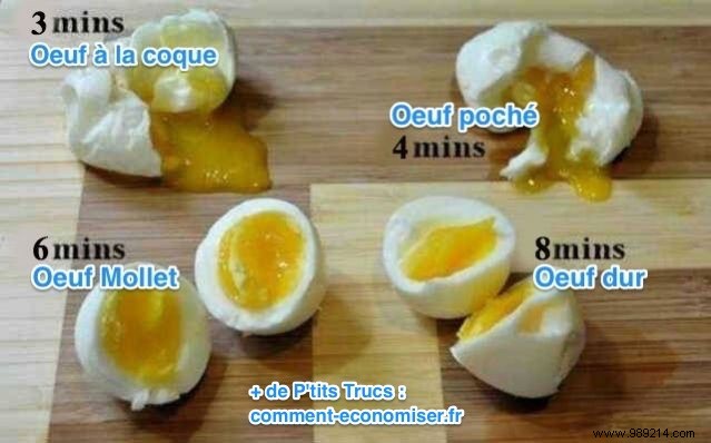 Here is the Cooking Time for Hard-boiled, Boiled, Soft-boiled and Poached Eggs. 