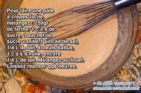 Finally an Easy to Make Pancake Batter Recipe. 
