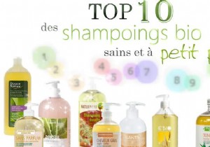 A Cheap Shampoo Is Also a Shampoo that Lasts Longer! 