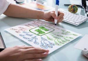 Mind Mapping Technique:Why Are More and More Moms Using It? 