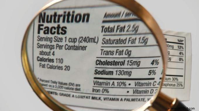 5 Tips to Better Decode Food Labels. 