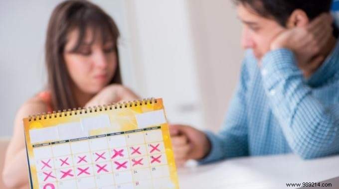 Know your Ovulation Period:Forget the Tests! 