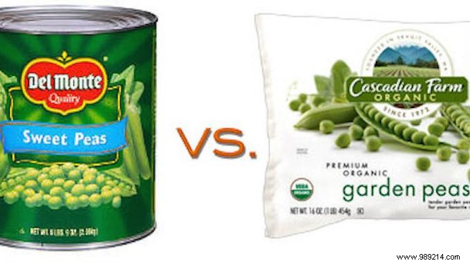Canned or Frozen Vegetables:Which is Better? 