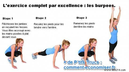 The Complete Exercise par Excellence:Burpees. 