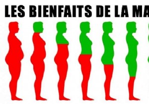 10 Things That Happen To Your Body When You Walk Every Day. 