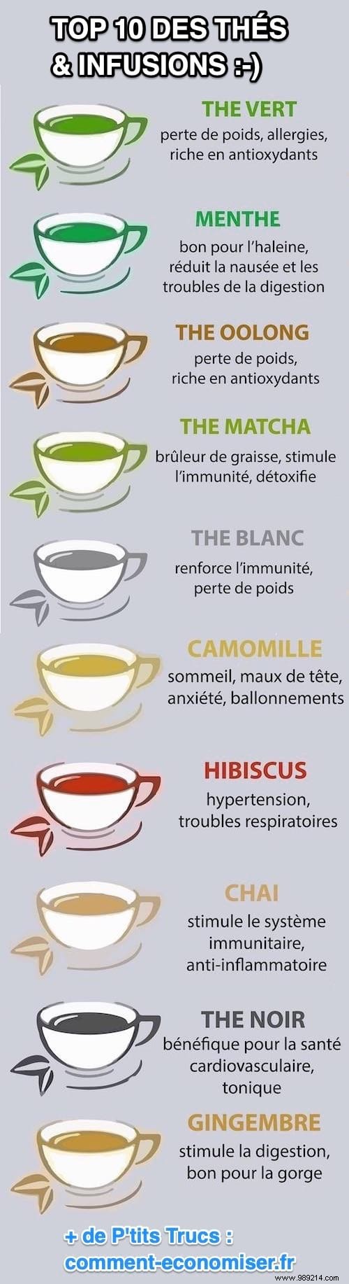 Top 10 Teas And Infusions (And Their Health Benefits). 