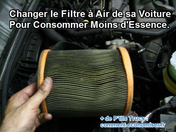 Changing Your Car s Air Filter To Use Less Gas. 