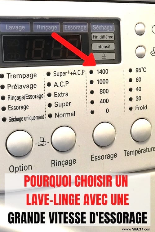 Why Choose a Washing Machine with a High Spin Speed? 