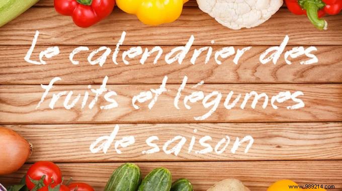 Practical and Free:the Calendar of Seasonal Fruits and Vegetables. 