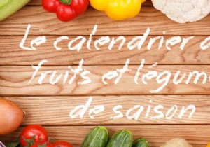 Practical and Free:the Calendar of Seasonal Fruits and Vegetables. 
