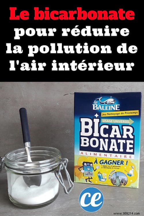 Bicarbonate To Reduce Indoor Air Pollution. 