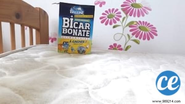 Bicarbonate To Reduce Indoor Air Pollution. 
