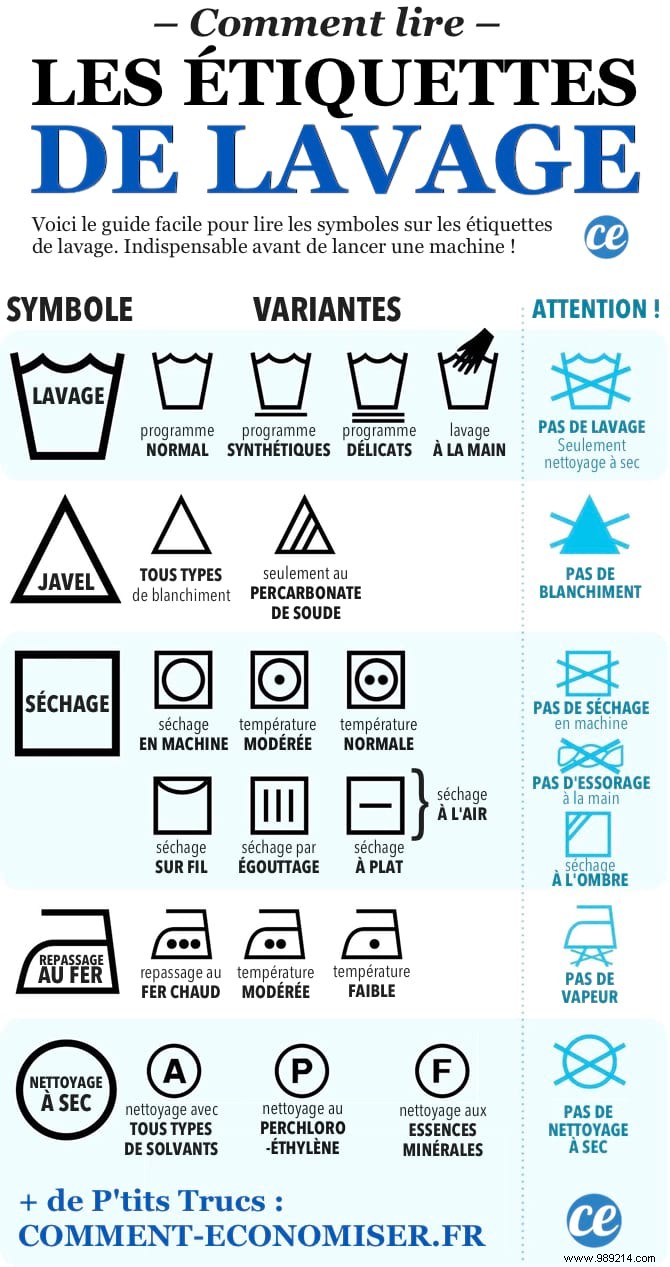 How to read washing labels? The Easy Guide To Stop Making Mistakes! 