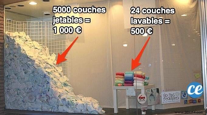 Disposable Or Cloth Diapers? Which Are More Economical? 