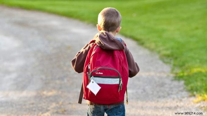 How to choose the right school bag for your children? 