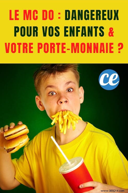 McDonalds:Dangerous for your Children &your Wallet? 